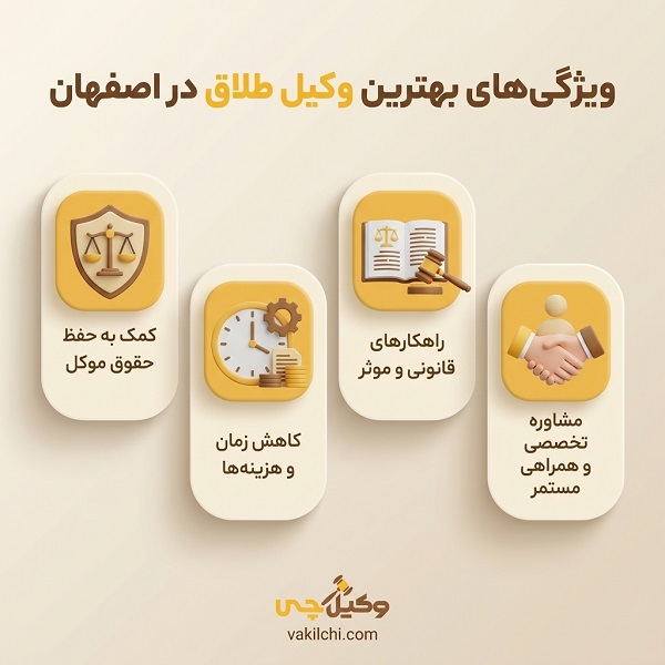 مشخصات بهترین وکیل طلاق در اصفهان