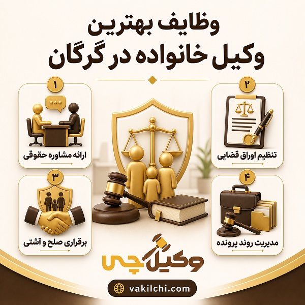 وظایف بهترین وکیل خانواده در گرگان