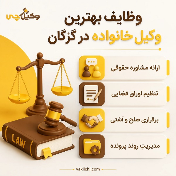 بهترین وکیل خانواده گرگان در چه زمینه‌هایی تخصص دارد؟