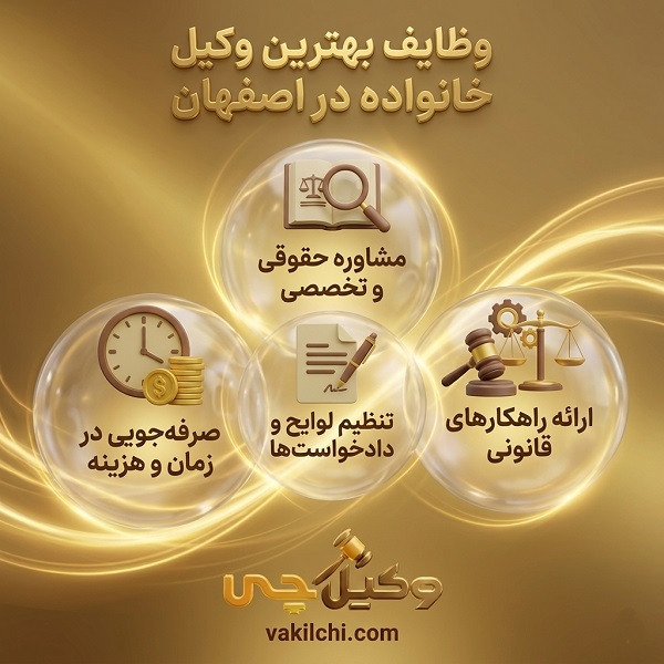 بهترین وکلای دعاوی خانواده اصفهان در چه حوزههای حقوقی مشغول به فعالیت هستند؟