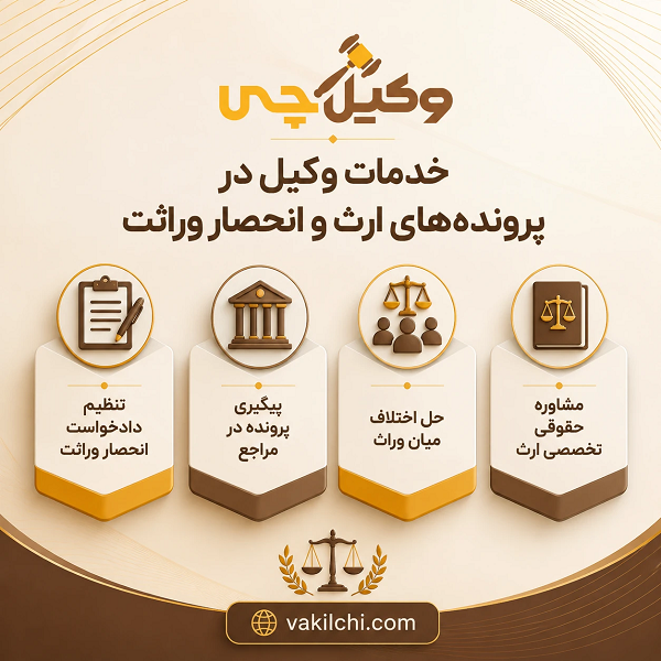 خدمات وکیل در پرونده های ارث و انحصار وراثت