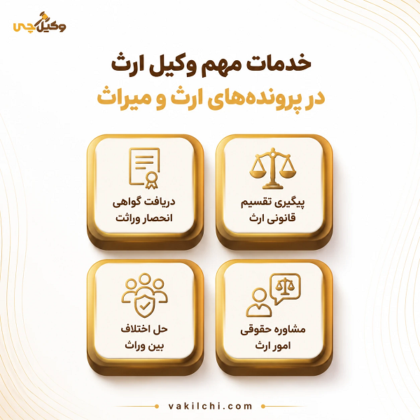 خدمات مهم وکیل ارث در پرونده‌های ارث و میراث 