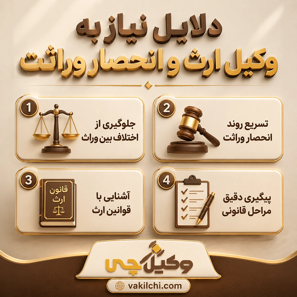 دلایل نیاز به وکیل ارث و انحصار وراثت