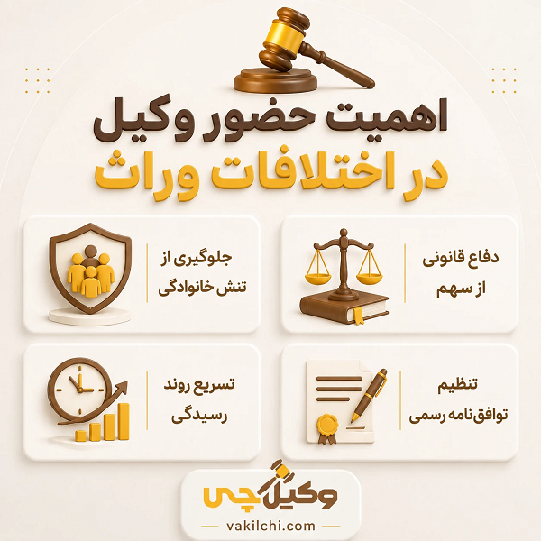 اهمیت حضور وکیل در اختلافات وراث 