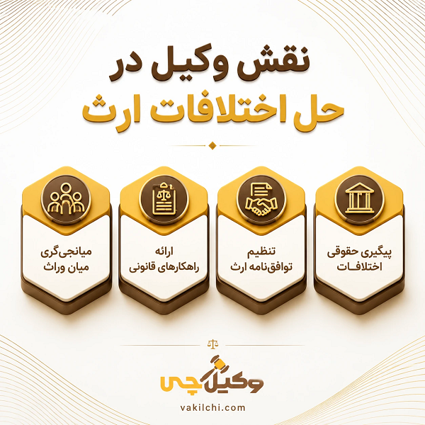 نقش وکیل در حل اختلافات ارث 