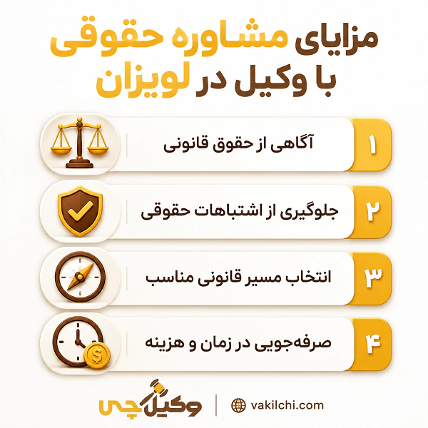 مزایای مشاوره حقوقی با وکیل در لویزان