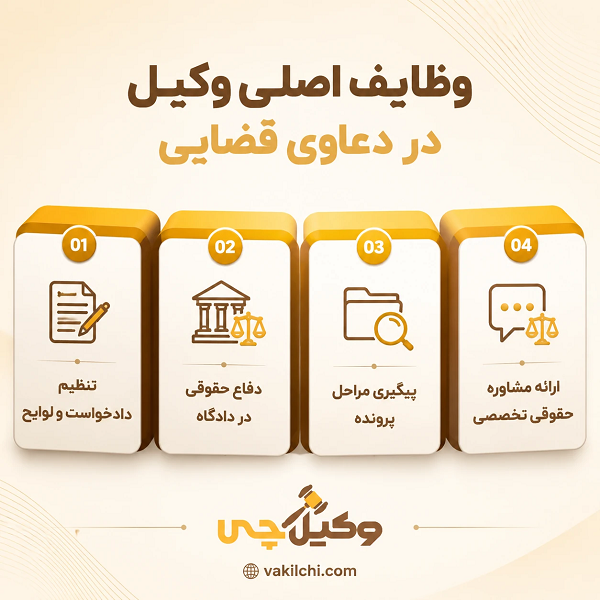 وظایف اصلی وکیل در دعاوی قضایی