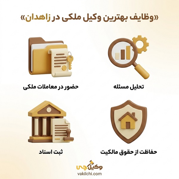 در چه مواردی باید به بهترین وکیل ملکی در زاهدان مراجعه کنیم؟