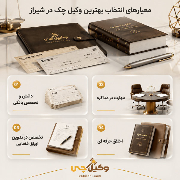 معیارهای انتخاب بهترین وکیل چک در شیراز
