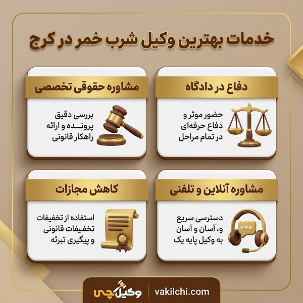 خدمات بهترین وکیل شرب خمر در کرج