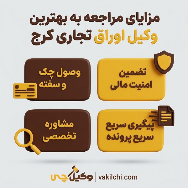 مزایای مراجعه بهترین وکیل اوراق تجاری در کرج