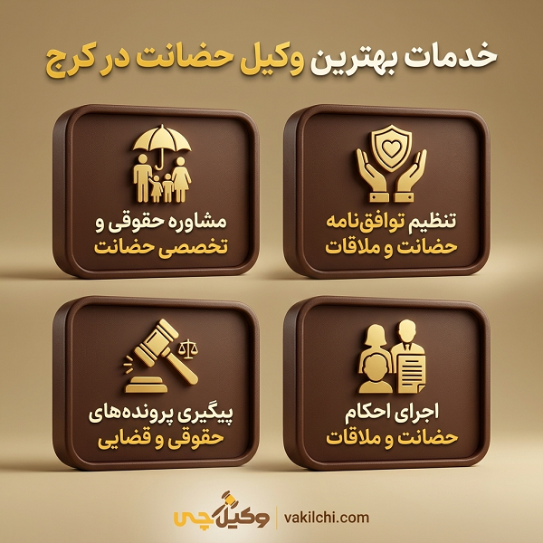 خدمات بهترین وکیل حضانت در کرج