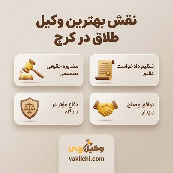 نقش بهترین وکیل طلاق در کرج