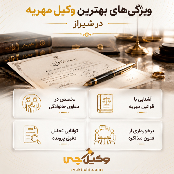 ویژگیهای بهترین وکیل مهریه در شیراز