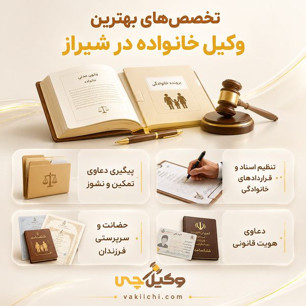 تخصصهای بهترین وکیل خانواده در شیراز