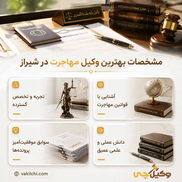 مشخصات بهترین وکیل مهاجرت در شیراز