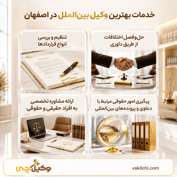 وکیل بین‌الملل اصفهان چگونه در حل اختلافات به شما کمک می‌کند؟