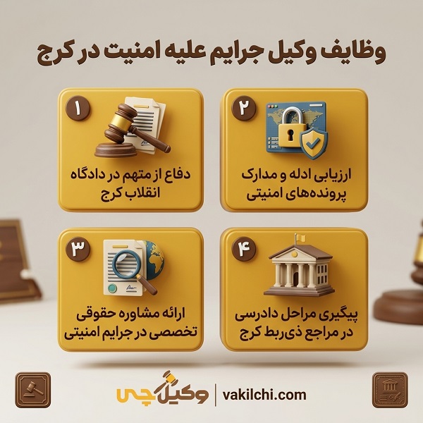 معیارهای انتخاب وکیل قاچاق کالا و ارز در کرج