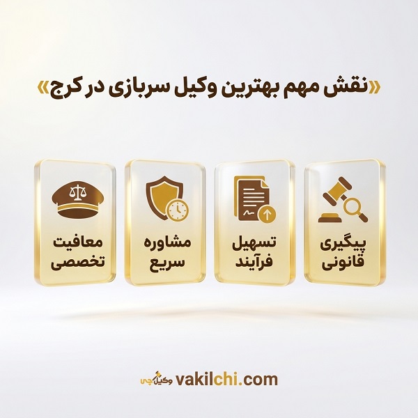 نقش مهم بهترین وکیل سربازی در کرج
