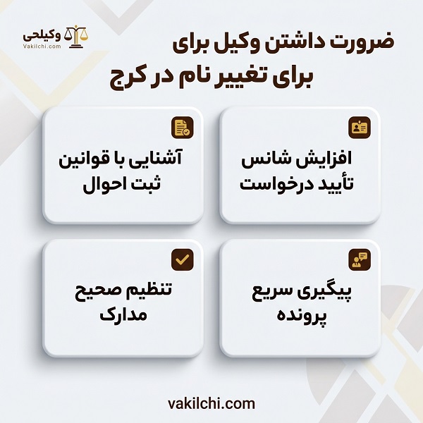 ملاکهای شناسایی بهترین وکیل تغییر نام در کرج