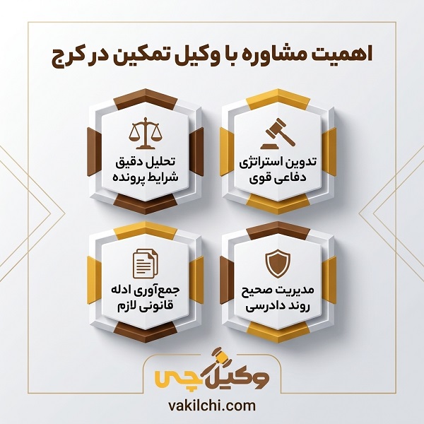 اهمیت مشاوره با وکیل تمکین در کرج