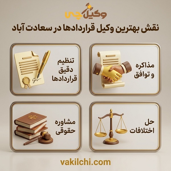 نقش بهترین وکیل قراردادها در سعادت آباد