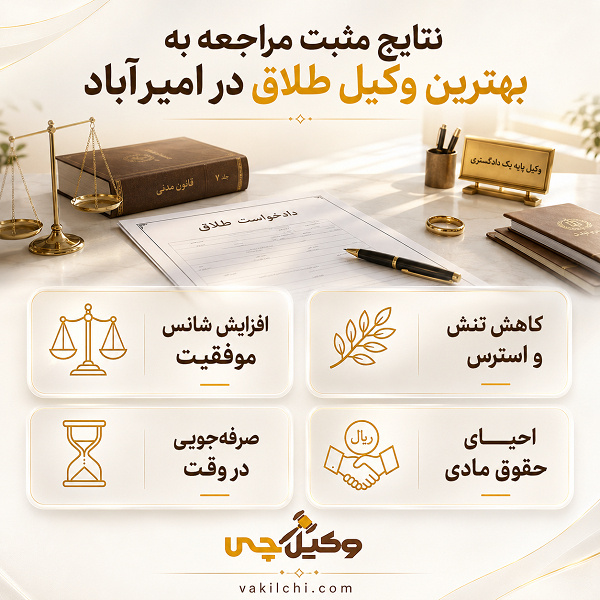 نتایج مثبت مراجعه به بهترین وکیل طلاق در امیرآباد