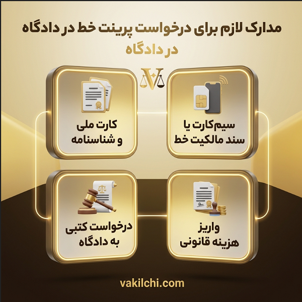 مدارک لازم برای درخواست پرینت خط در دادگاه 