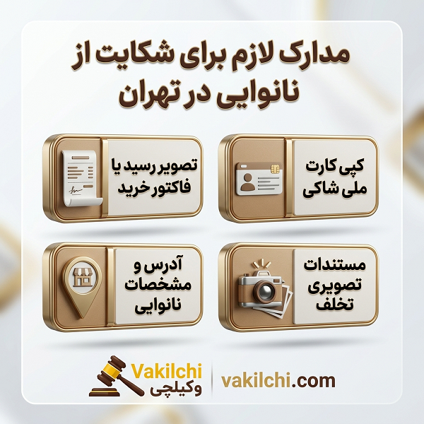 مدارک لازم برای شکایت از نانوایی در تهران