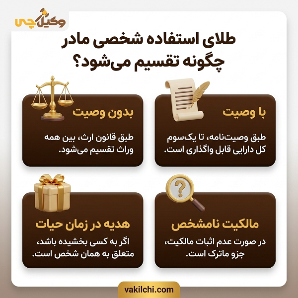 ارث طلای مادر برای فرزند دختر است یا پسر؟