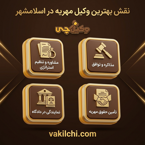 نقش بهترین وکیل مهریه در اسلامشهر 