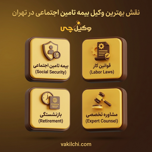 نقش بهترین وکیل بیمه تامین اجتماعی در تهران