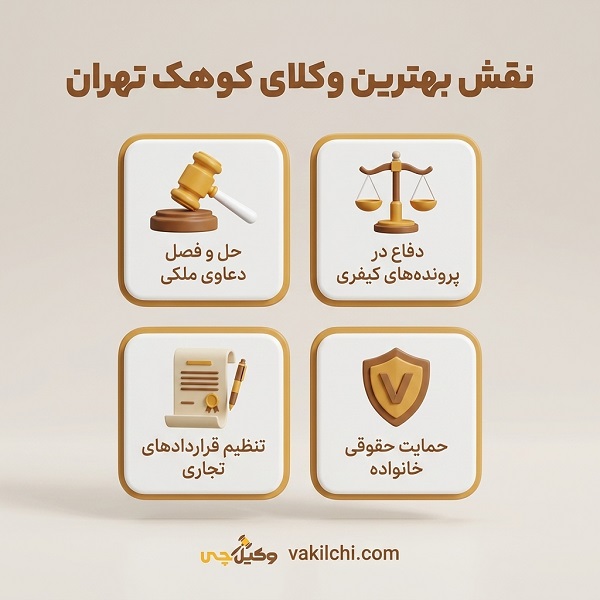 نقش بهترین وکلای کوهک تهران