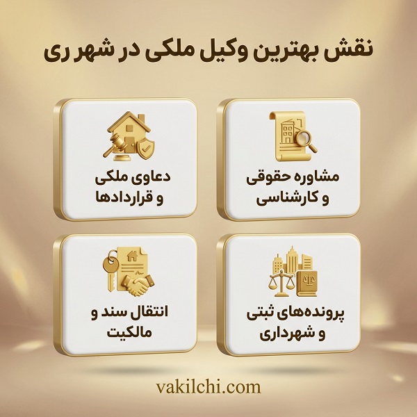 نقش بهترین وکیل ملکی در شهر ری