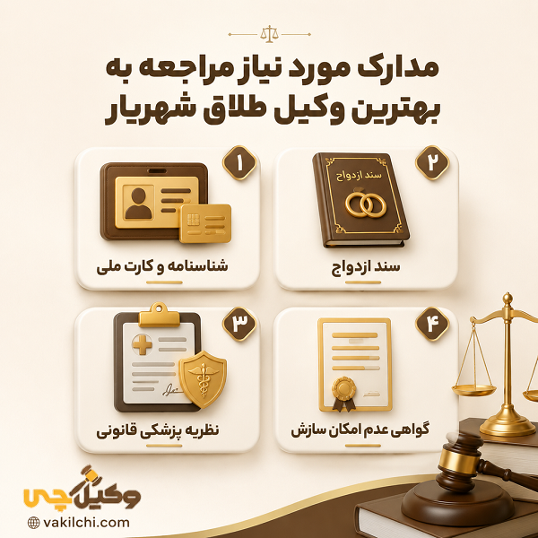 چگونه بهترین وکیل طلاق در شهریار را انتخاب کنیم؟