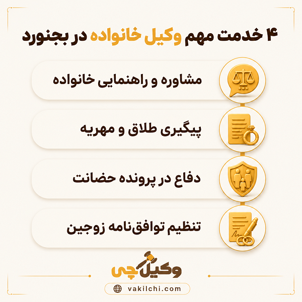  4خدمات مهم وکیل خانواده در بجنورد 