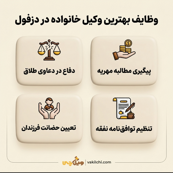 بهترین وکیل خانواده در دزفول چه کسی است؟