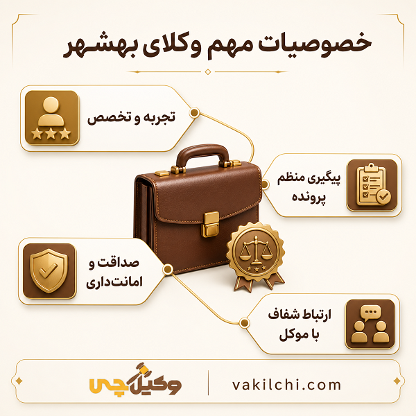 خصوصیات مهم وکلای بهشهر
