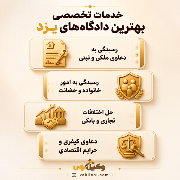 د خدمات تخصصی بهترین دادگاه های یزد 