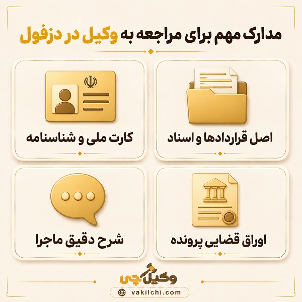مدارک مهم مراجعه به بهترین وکیل در دزفول 