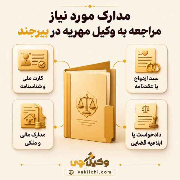 مدارک مورد نیاز مراجعه به وکیل مهریه در بیرجند