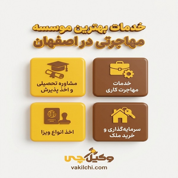 خدمات بهترین موسسه مهاجرتی در اصفهان