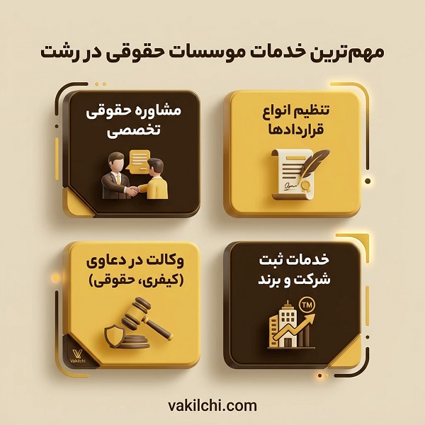 مهم ترین خدمات موسسات حقوقی در رشت