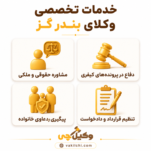 خدمات تخصصی بهترین وکلای بندر گز 