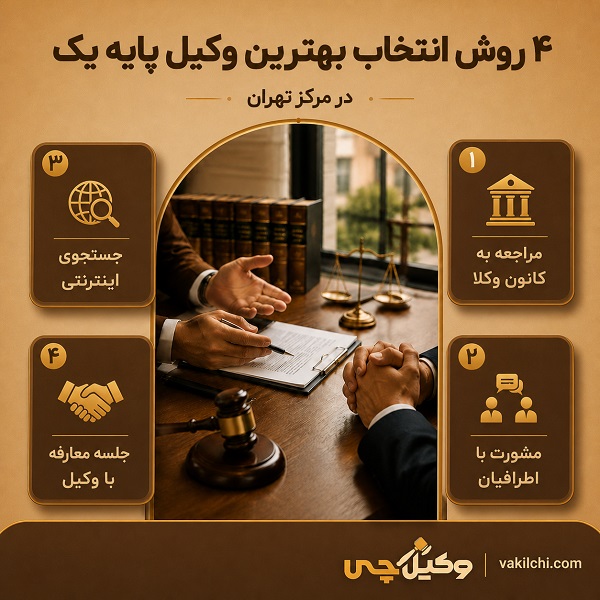 ۴روش انتخاب بهترین وکیل پایه یک در مرکز تهران