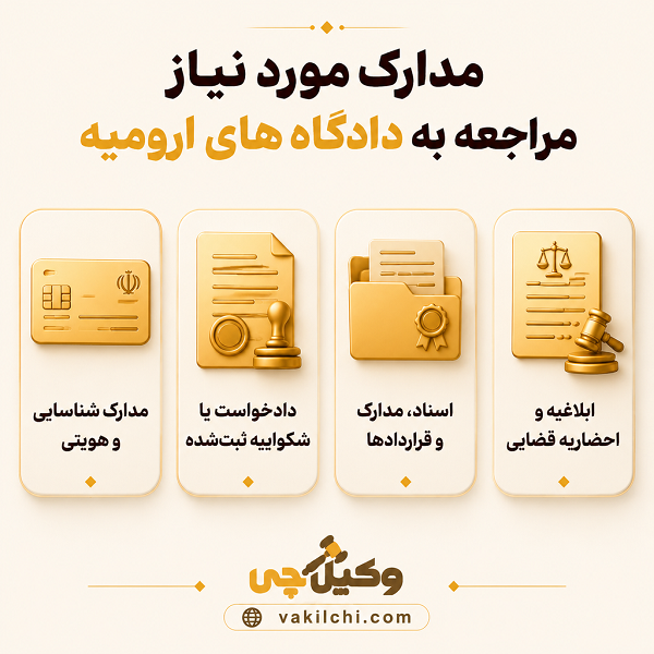 مدارک مورد نیاز مراجعه به دادگاه های ارومیه