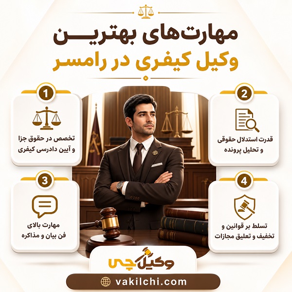 مهارت‌های بهترین وکیل کیفری در رامسر